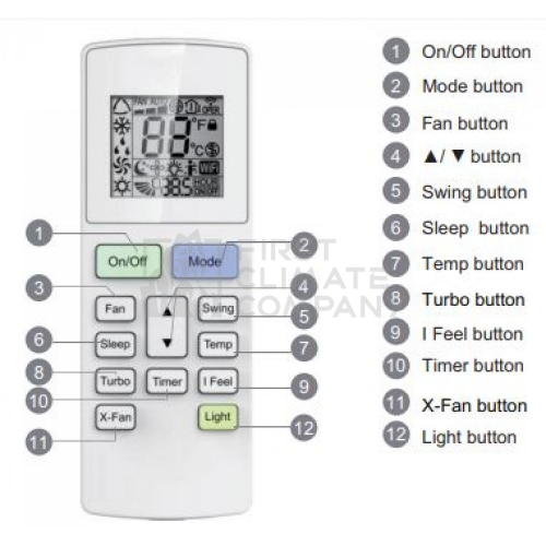 Кондиціонер настінний Gree GWH09AFA-K3NNA1A - фото 4