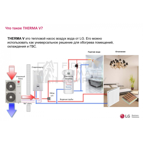Тепловой насос LG HU143MA.U33RU / HN1636M.NK5RU - фото 3