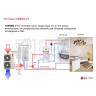 Тепловой насос LG HU143MA.U33RU / HN1636M.NK5RU - фото 3
