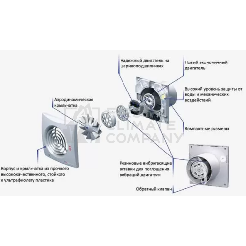 Осьовий вентилятор Вентс Квайт Екстра 150 - фото 3