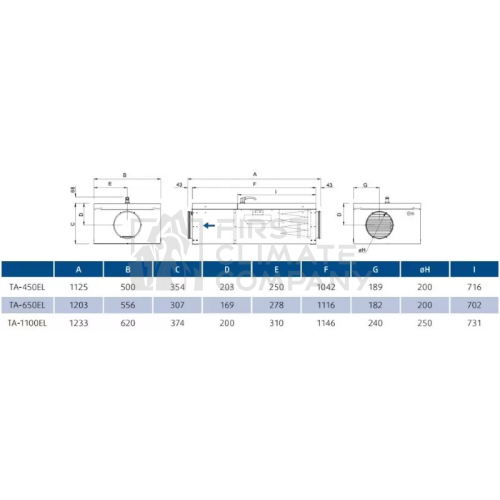 Припливна вентиляційна установка Systemair TA 450EL 3kw - фото 3
