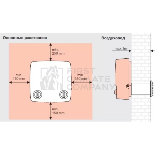 Припливна вентиляційна установка 2VV Marta MT-M-A - фото 4