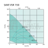 Припливно-витяжна установка Systemair SAVE VSR 150/B - фото 3
