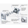 Осевой вентилятор для ванной Вентс 100 Квайт - фото 3