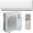 Кондиционер настенный Mitsubishi Electric PKA-RP71KAL/PUHZ-RP71VHA4